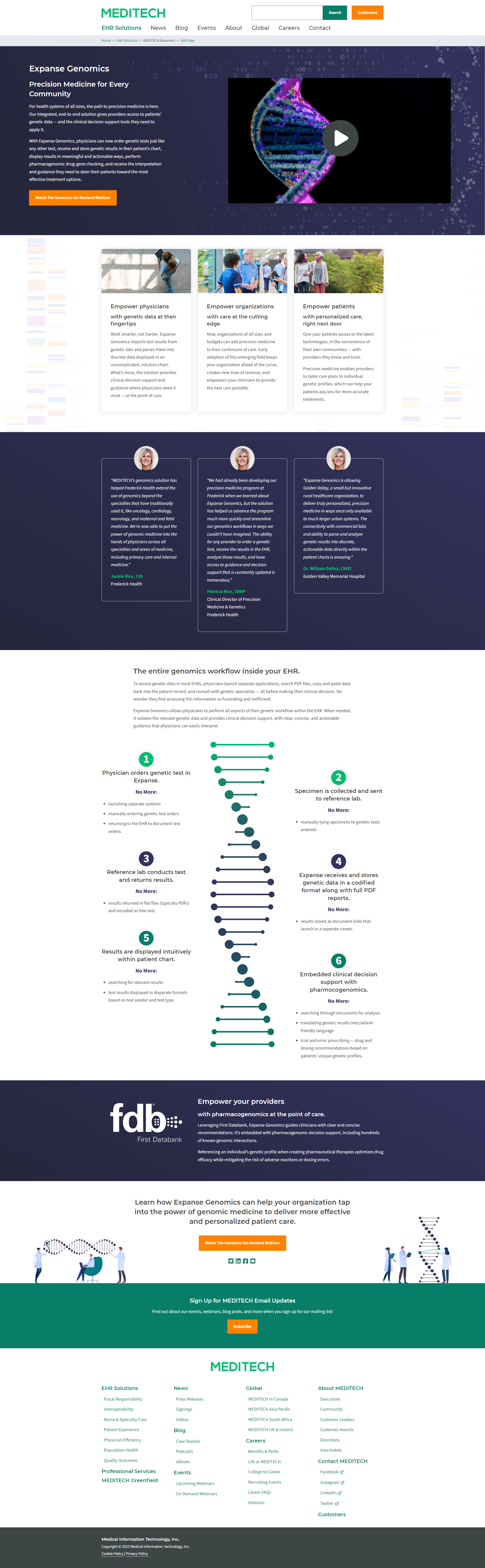 Genomics Full Image
